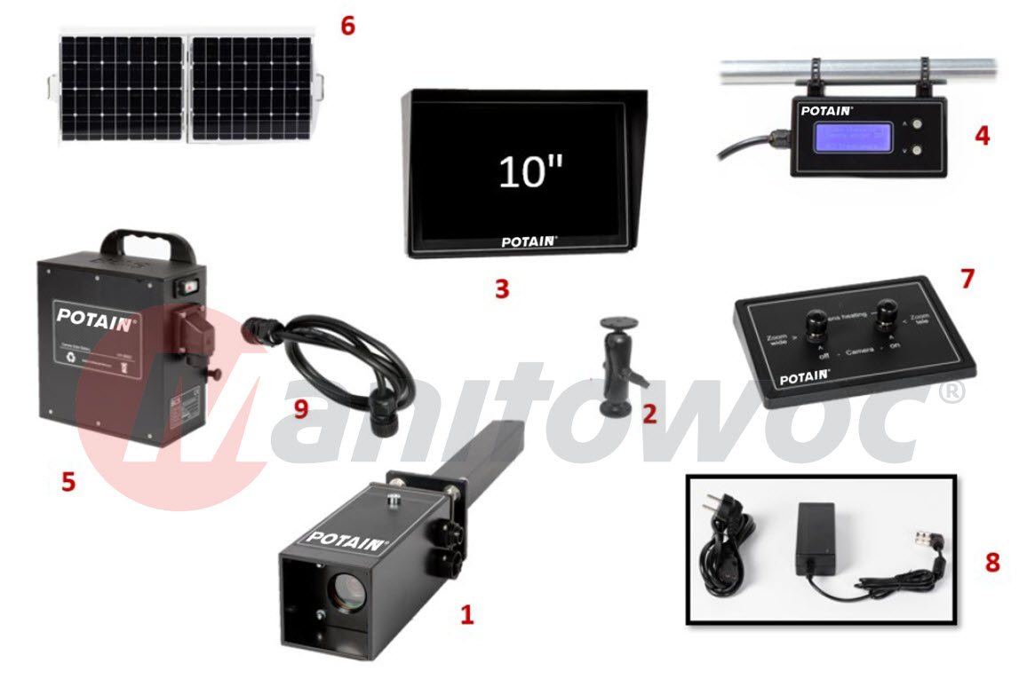 84128766 - "CAMERA|KIT MD ANA 10''"